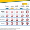 detalle-limites-genericos-de-velocidad.jpg