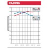 RACING CIR. Y CARRETERA 07BB38SC COEF.FRICCION.jpg
