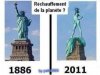 réchauffement planète.jpg
