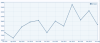 Captura de pantalla 2019-07-04 a las 13.44.41.png