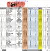 INSCRIPCIONS DEFINITIVAS-2019-10-01 -a 09,30 h..jpg