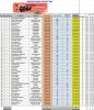 INSCRIPCIONS DEFINITIVAS-2019-10-02 -a 09,30 h..jpg