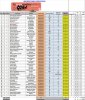 INSCRIPCIONS DEFINITIVAS-2019-10-03 -a 12,30 h..jpg