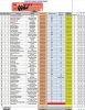 INSCRIPCIONS DEFINITIVAS-2019-10-07-a 9,00 AM..jpg