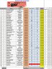 INSCRIPCIONS DEFINITIVAS-2019-10-08-a 11,30 AM..jpg