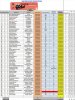 INSCRIPCIONS DEFINITIVAS-2019-10-10-a 8,30 AM..jpg