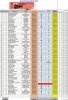 INSCRIPCIONS DEFINITIVAS-2019-10-14-a 12,45 PM.jpg