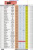 INSCRIPCIONS DEFINITIVAS-2019-10-21-a 09,45 am.jpg