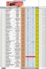 INSCRIPCIONS DEFINITIVAS-2019-10-28-a 09,00 am.jpg