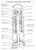 1981-Fork-internals-with-late-damper.jpeg