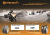 Promocion CONTINENTAL moto.jpg Promocion CONTINENTAL moto.jpg