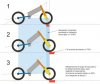 geometria_moto_avance_basculante.jpg