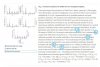 InkedProjecting the transmission dynamics of SARS-CoV-2 through the postpandemic period _ Scie...jpg