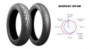 BT46R_PERFORMANCE.jpg