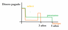 prestamo.PNG