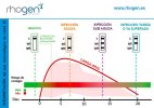 interpretacion-test-inmunologico-covid-19-568x400.jpg