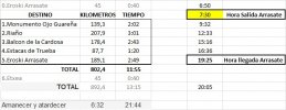 Calculos_tiempos_500_M_B_20.jpg