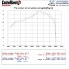 GSXR600_95_98_ParMotor.jpeg