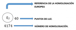 Gráfico-luces.png