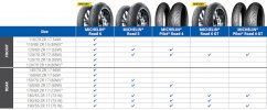 Michelin-Groessen-Road-6-Co..jpg