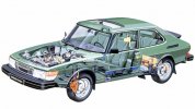 Saab_900.jpg