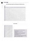 Tabla velocidades y avances-001.jpg
