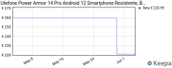 pricehistory.png