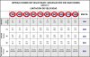 tabla-sanciones-velocidad1.jpg