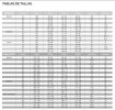 Tabla tallas BMW.JPG