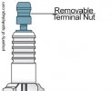 Anatomy_RemovableNut_half.jpg