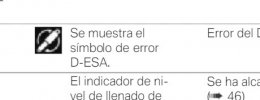 error esa.jpg