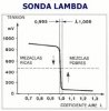 factor lambda.jpg
