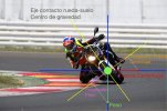 CentrodeGravedadBajo.jpg