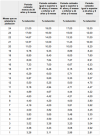 1-coeficientes-reductores-por-jubilacion-anticipada-voluntaria-mini-781x1061.png