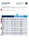 LED-UltinonPro6000_compatibility-list-2W_ESP_R_Página_2.jpg