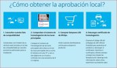 Homologacion.JPG