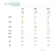 tiempo en cadiz.jpg