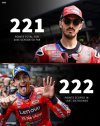 Esta estadística Marc Márquez ha sumado más puntos en las últimas seis rondas que el total de ...jpg