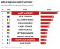 poles.jpg