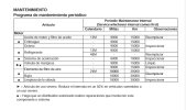mantenimiento mt 800.jpg