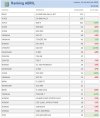 ranking_abril.jpg