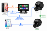 conexiones Carpuride.png