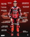 Sale caro ser piloto de MotoGP cuando acabas tu carrera de piloto..jpg