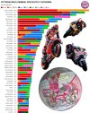 100 victorias Marc Marquez.jpg