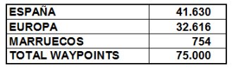 Waypoints.jpg Waypoints.jpg