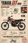 Yamaha DT 100.jpg