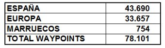 Waypoints.jpg Waypoints.jpg