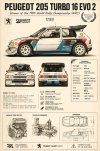 Peugeot 205.jpg