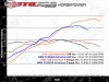 2014_bmw12gs-ktm1190ad.jpeg