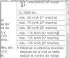 Relacion de Maerchas NineT Scrambler.jpg